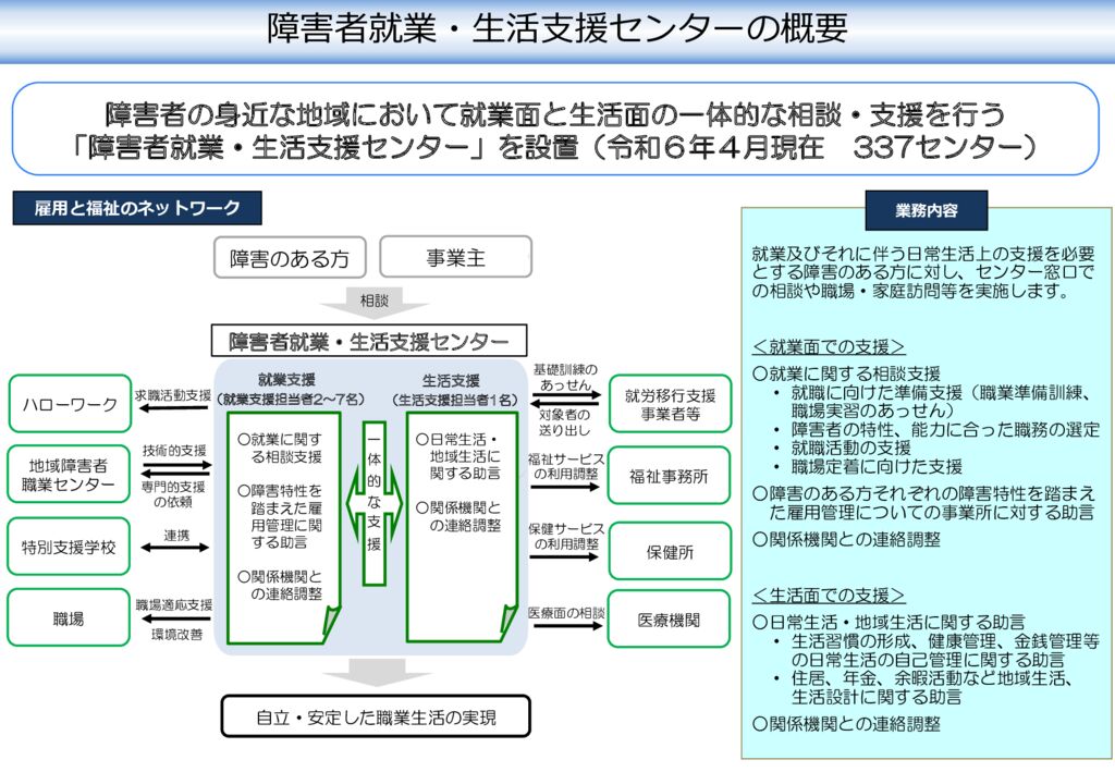 001242593のサムネイル