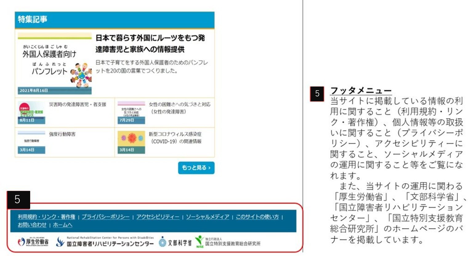 フッタメニューには、利用規約（サイトポリシー）、プライバシーポリシー、ウェブアクセシビリティー方針、ソーシャルメディア運用ポリシー、このサイトの使い方（このページ）、お問い合わせ、ホーム（共通トップページへのリンク）があり、その下段には当サイトの運用に関わる厚生労働省、文部科学省、国立障害者リハビリテーションセンター、国立特別支援教育総合研究所のホームページへのリンクがあります。